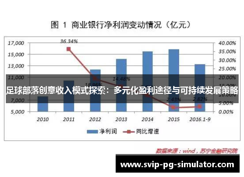 足球部落创意收入模式探索:多元化盈利途径与可持续发展策略 足球部落创意收入模式探索:多元化盈利途径与可持续发展策略