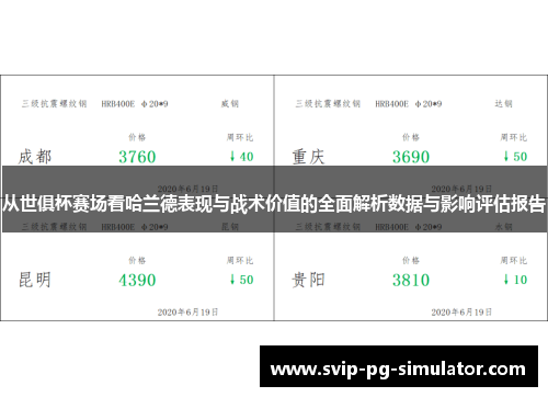 从世俱杯赛场看哈兰德表现与战术价值的全面解析数据与影响评估报告 从世俱杯赛场看哈兰德表现与战术价值的全面解析数据与影响评估报告