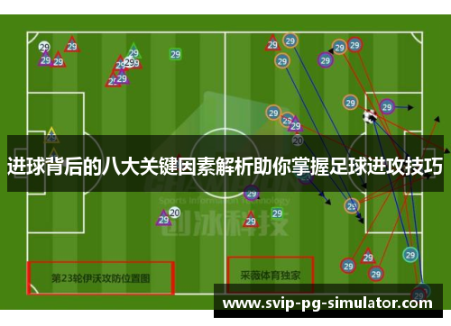 进球背后的八大关键因素解析助你掌握足球进攻技巧