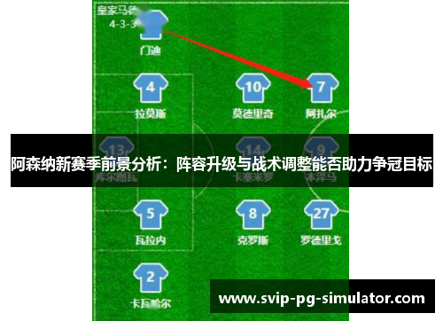 阿森纳新赛季前景分析:阵容升级与战术调整能否助力争冠目标 阿森纳新赛季前景分析:阵容升级与战术调整能否助力争冠目标