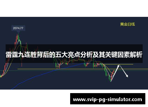 雷霆九连胜背后的五大亮点分析及其关键因素解析