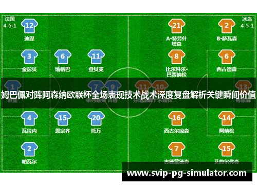 姆巴佩对阵阿森纳欧联杯全场表现技术战术深度复盘解析关键瞬间价值 姆巴佩对阵阿森纳欧联杯全场表现技术战术深度复盘解析关键瞬间价值
